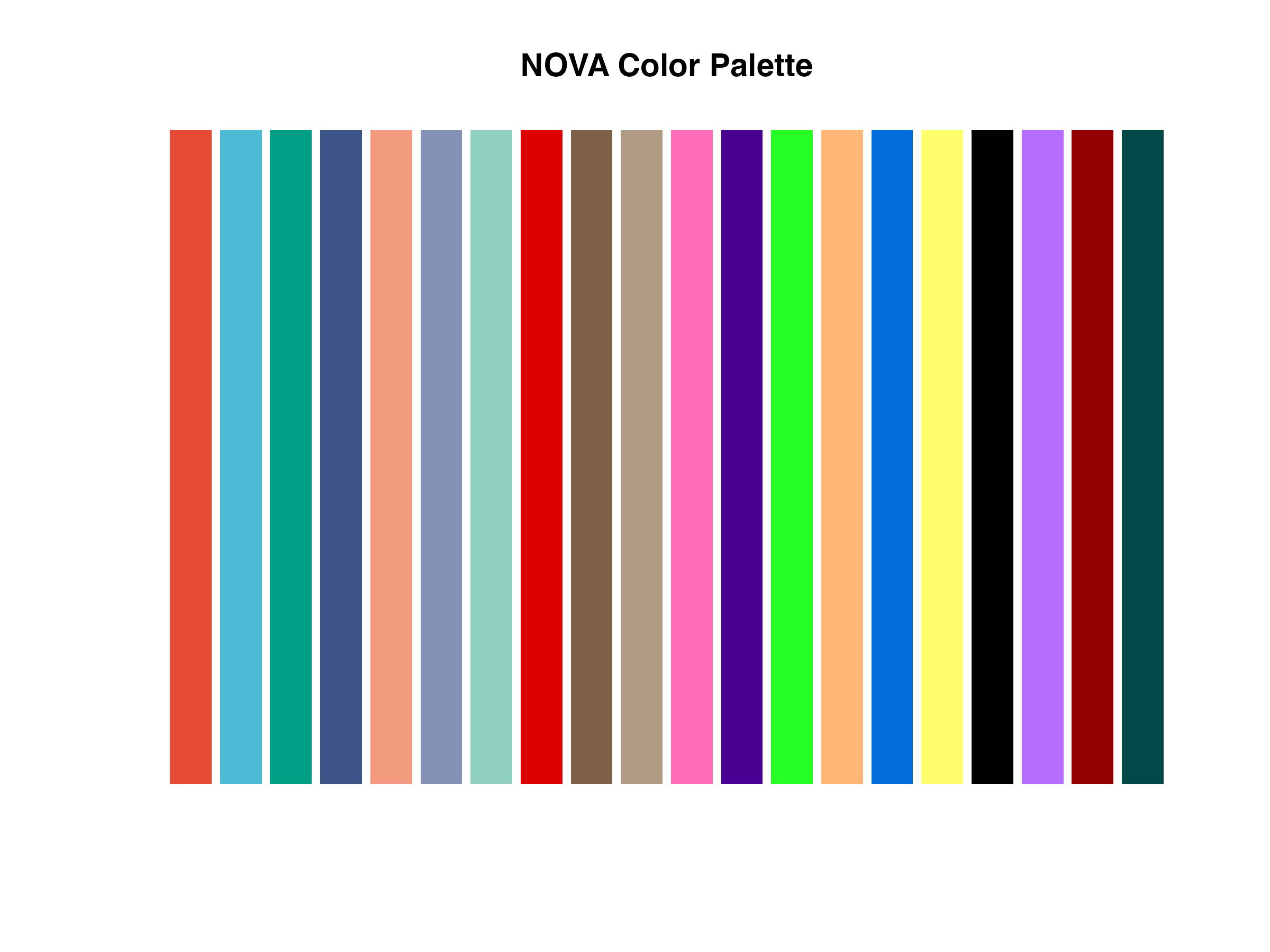 NOVA color palette